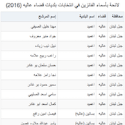 لائحة بأسماء الفائزين في انتخابات بلديات قضاء عاليه (2016)
