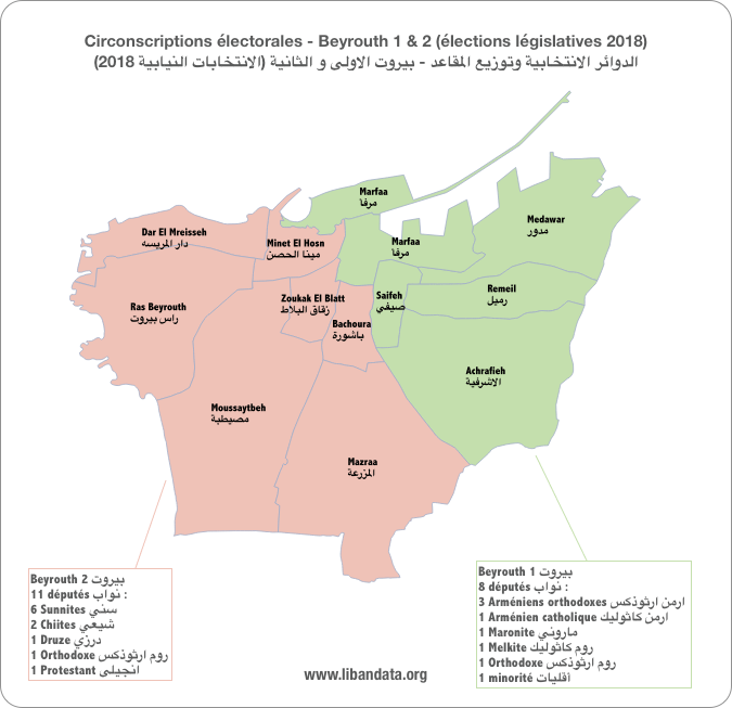 Circonscriptions électorales Beyrouth 1 & 2 en 2018
