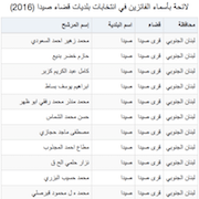 لائحة بأسماء الفائزين في انتخابات بلديات قضاء صيدا (2016)