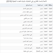 لائحة بأسماء الفائزين في انتخابات بلديات قضاء النبطية (2016)