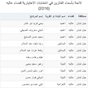 لائحة بأسماء الفائزين في انتخابات الاختيارية قضاء عاليه (2016)
