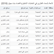 لائحة بأسماء الفائزين في انتخابات الاختيارية قضاء بنت جبيل (2016)
