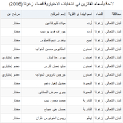 لائحة بأسماء الفائزين في انتخابات الاختيارية قضاء زغرتا (2016)