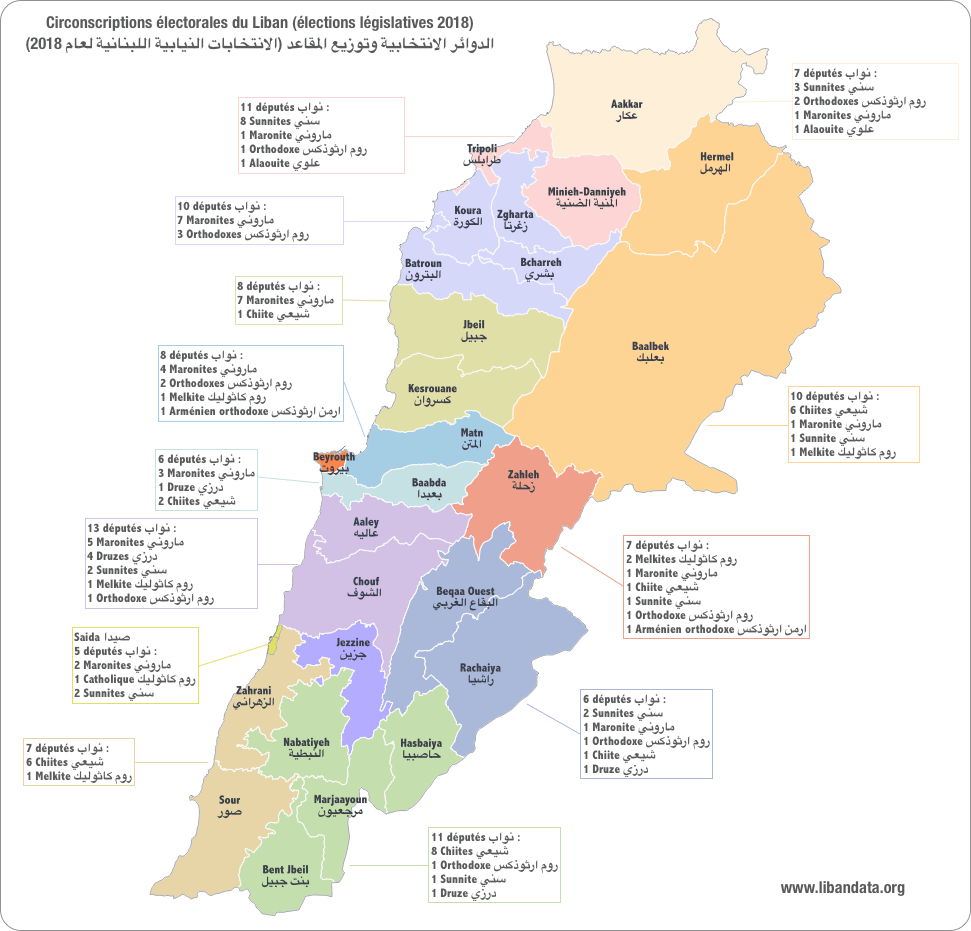 Les circonscriptions électorales du Liban en 2018